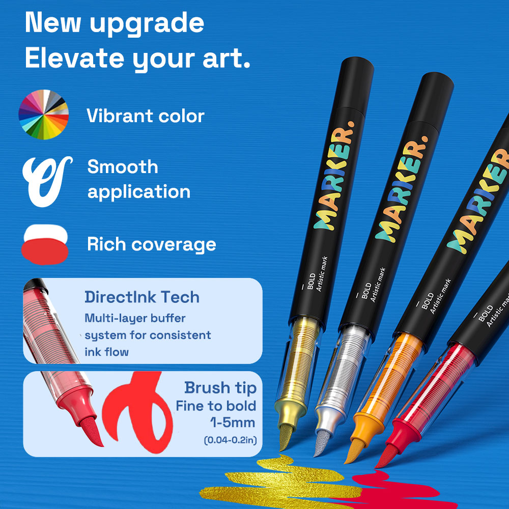 Acrylic Paint Marker Pens Set  - Copic Marker Classic ulasan dan harga